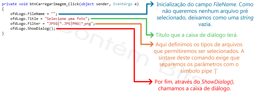 PictureBox e OpenFileDialog