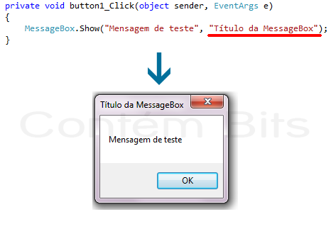 MessageBox C#