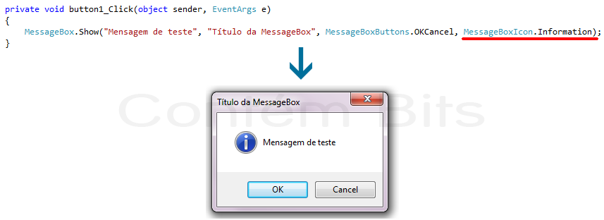 MessageBox C#