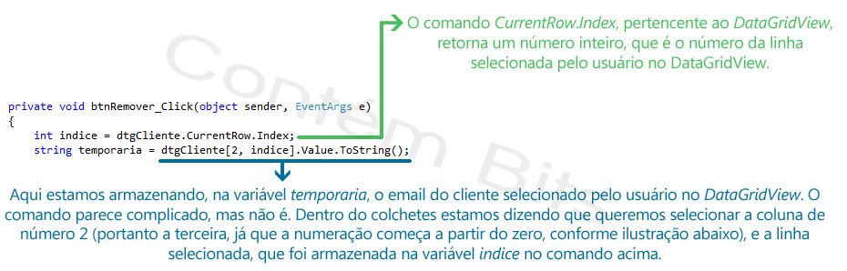 DataGridView - DataTable - DataAdapter