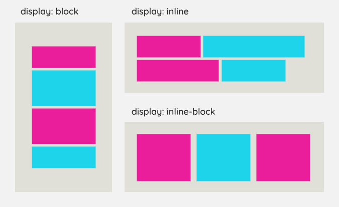 Exemplo de fundo colorido