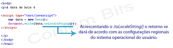 DocumentWrite - Javascript