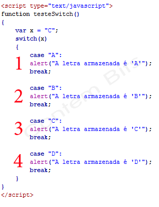 Estruturas de Decisão JavaScript