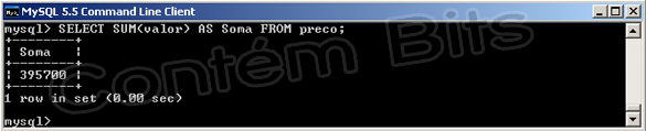 Função SUM MySQL